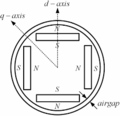 IPM cross section.png