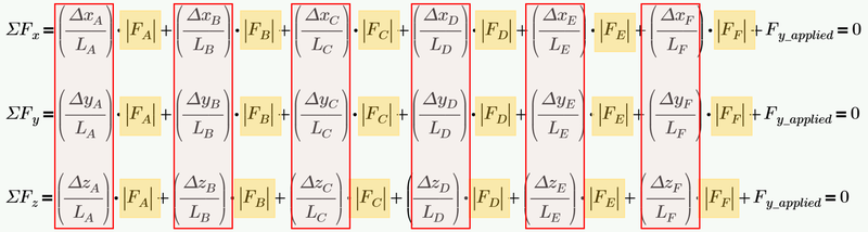 File:Equations With Highlights.png