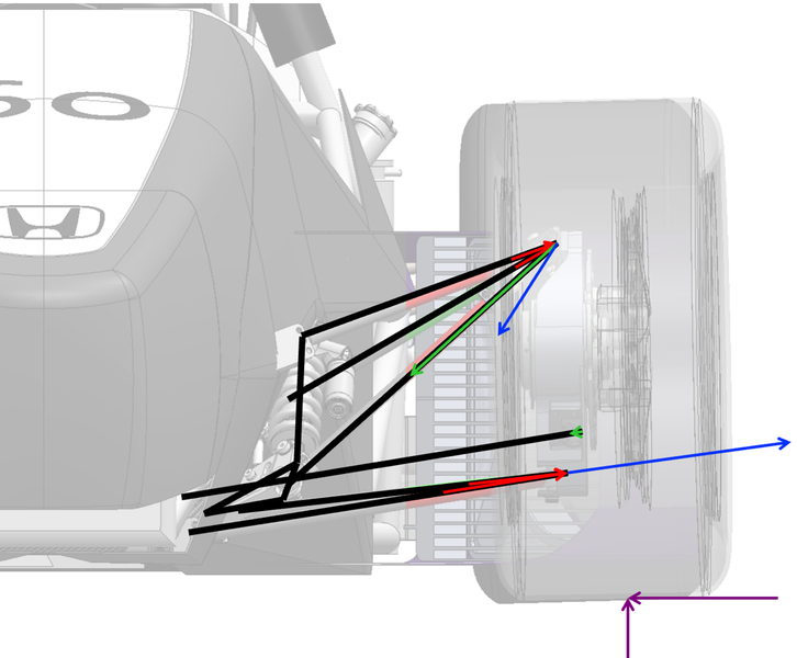 File:Pullrod Forces.png